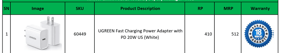 UGREEN 60449 20W PD Fast Charger - alternate