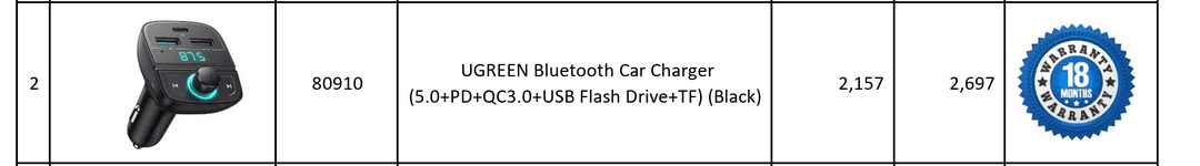 UGREEN 80910 Bluetooth Car Charger - alternate
